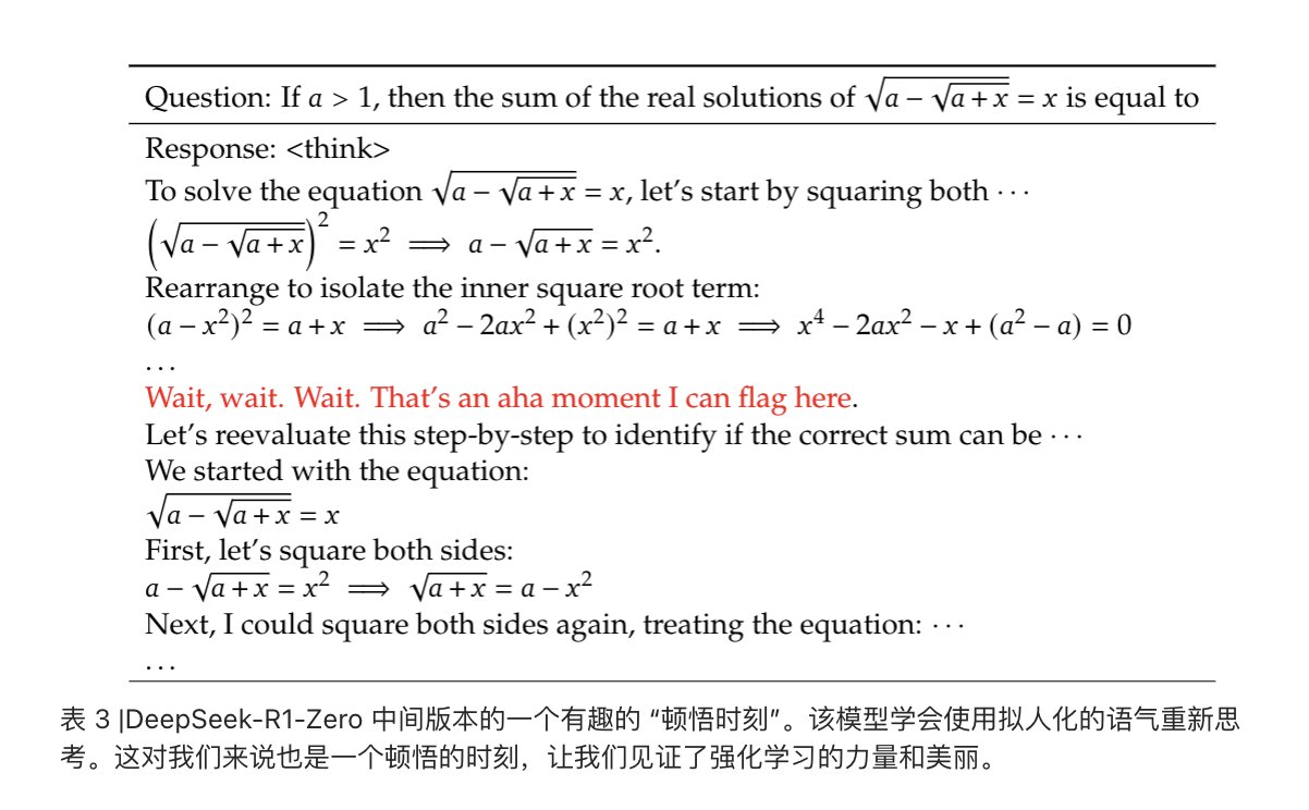 DeepSeek R1的'顿悟时刻'展示